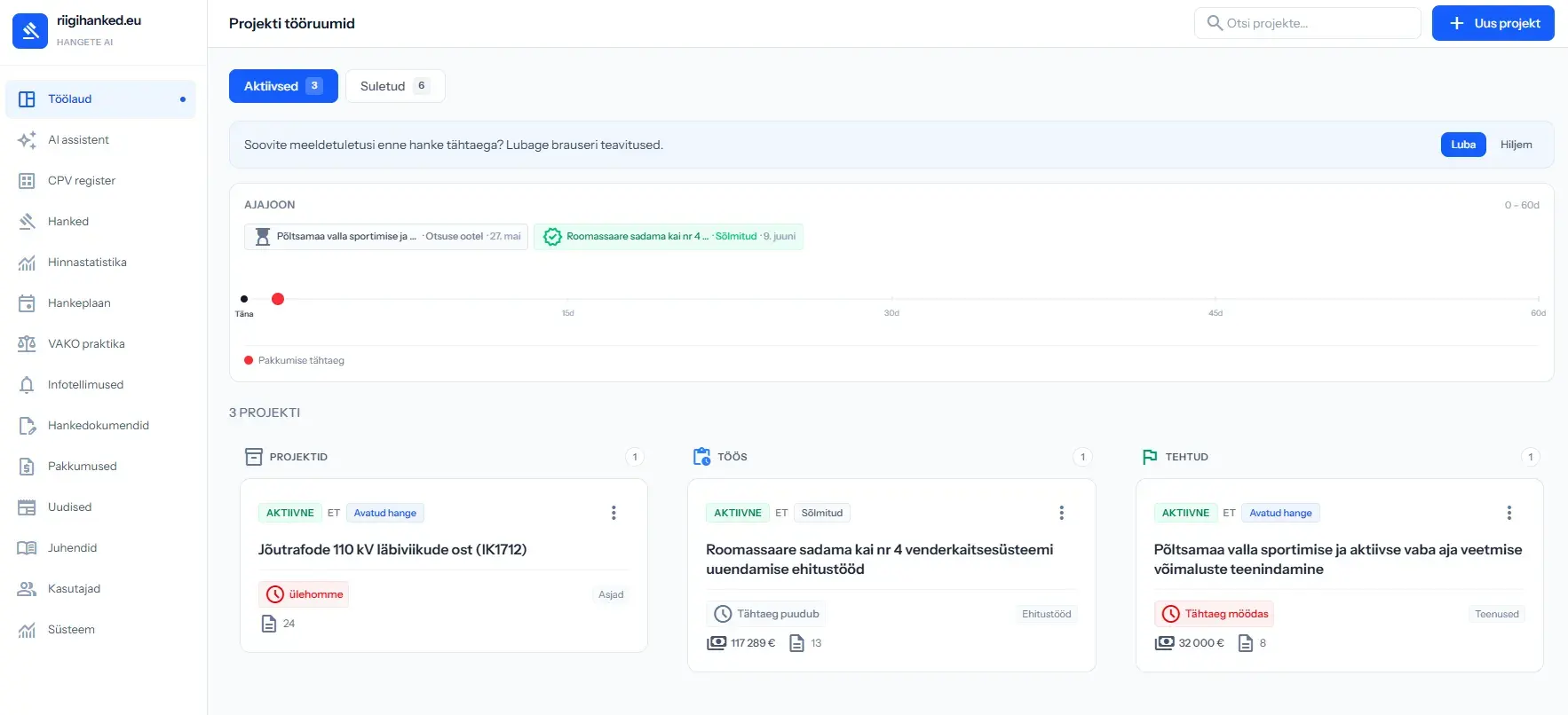 riigihanked.eu project workspaces